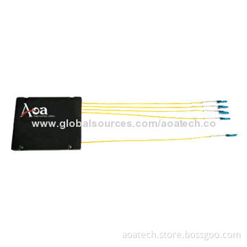 PLC Splitter with Low-insertion Loss, Low-PDL, High-return Loss and Excellent Uniformity